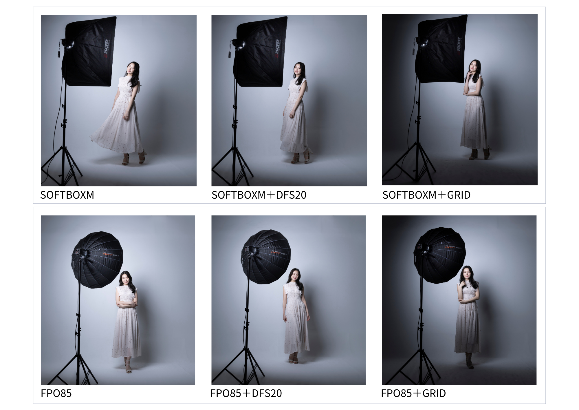 ソフトボックスの形状(四角と円)+グリッド、ディフレクターの効果比較