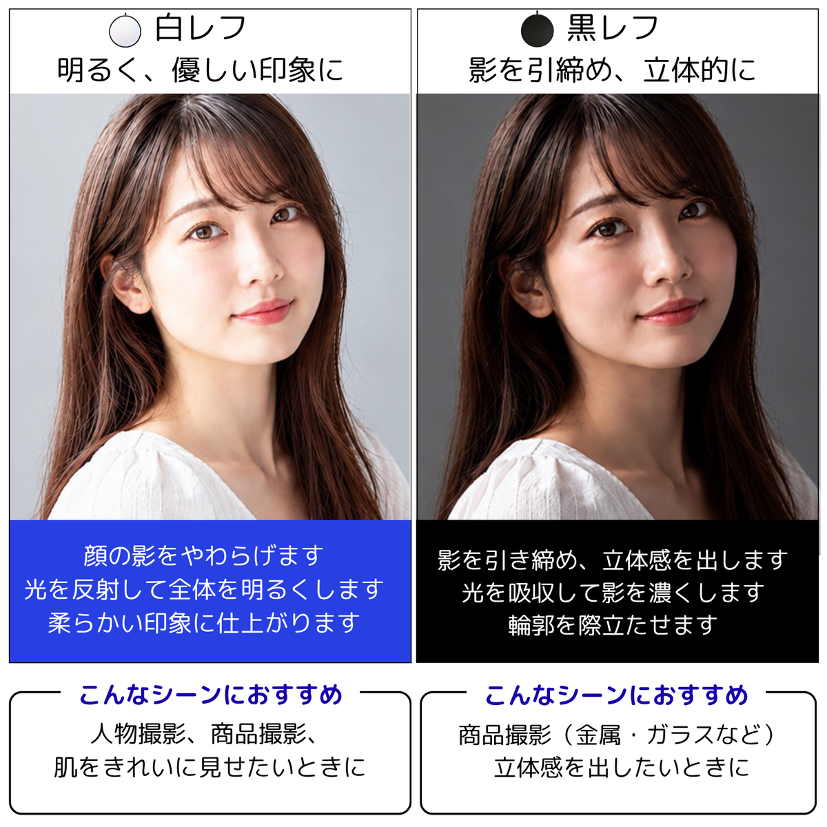サークルレフ板 80cm ブラック/ホワイト 折りたたみ式 収納ケース付 5372