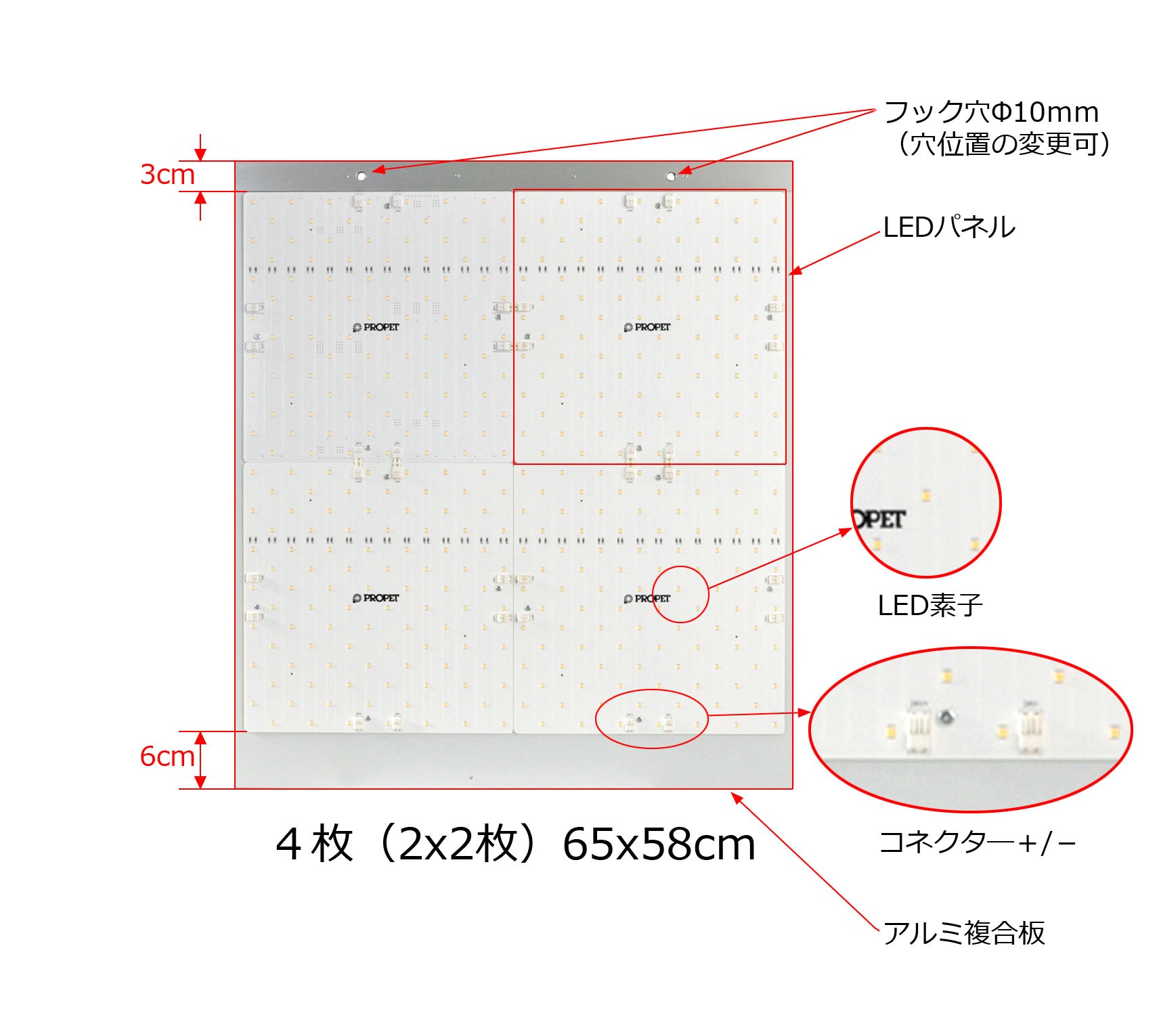フェイク窓用 組み立て済 LEDパネルセット